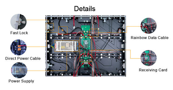 P2 Ön Servis Led Ekran, RGB LED Video Duvar 160000 nokta